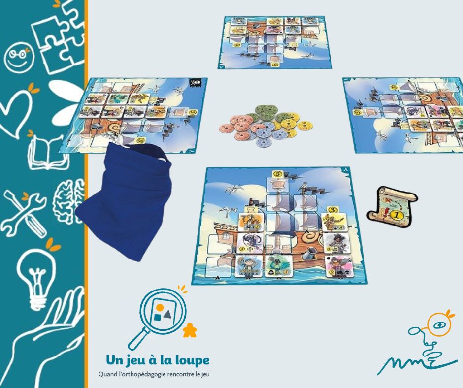 Jeu à la loupe - captain flip